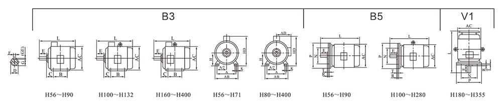 方力YJP系列拋光用三相異步電動(dòng)機(jī)安裝尺寸和外形尺寸3