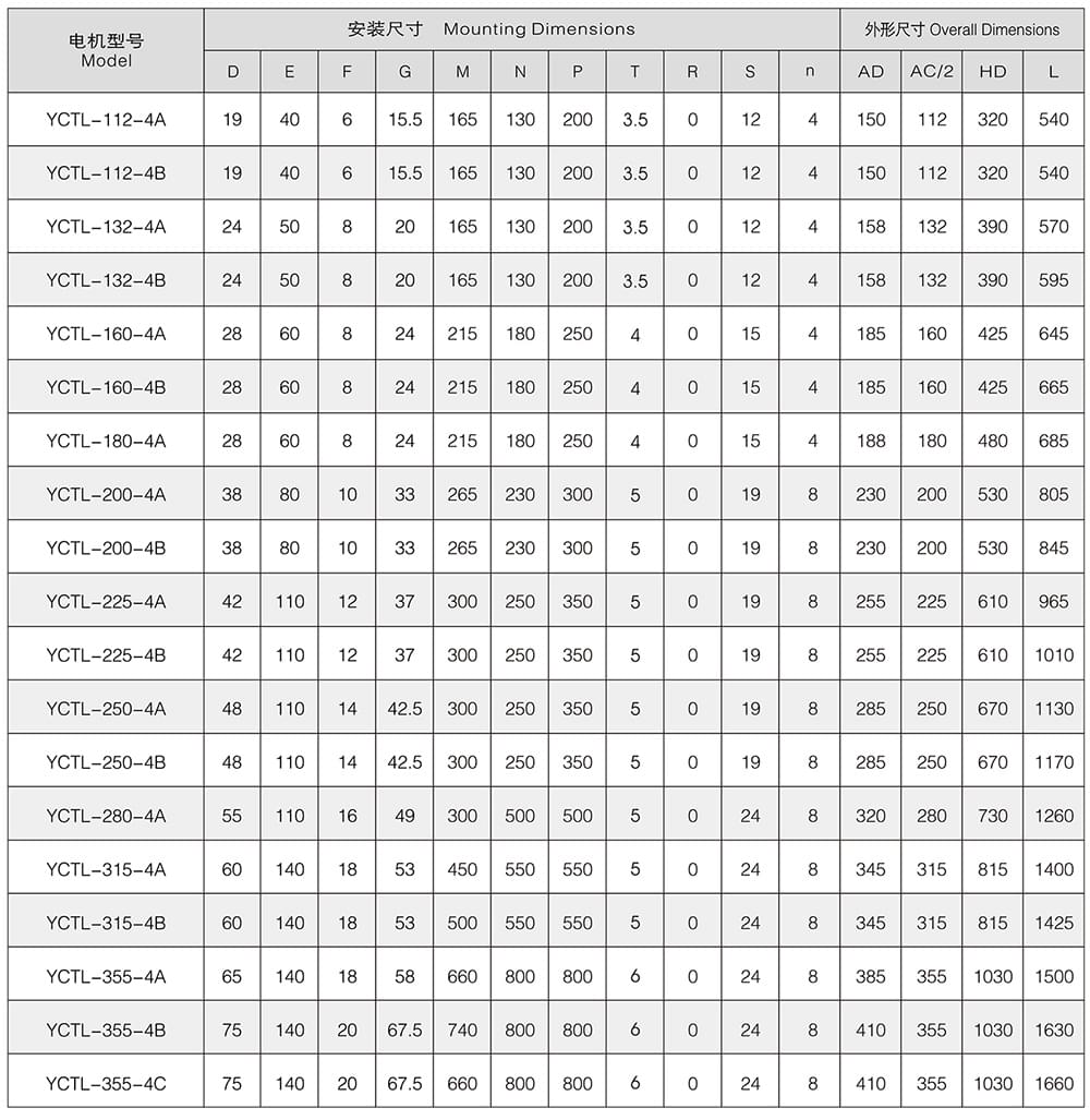 方力YCT系列電磁調(diào)速電機(jī)安裝尺寸和外形尺寸4