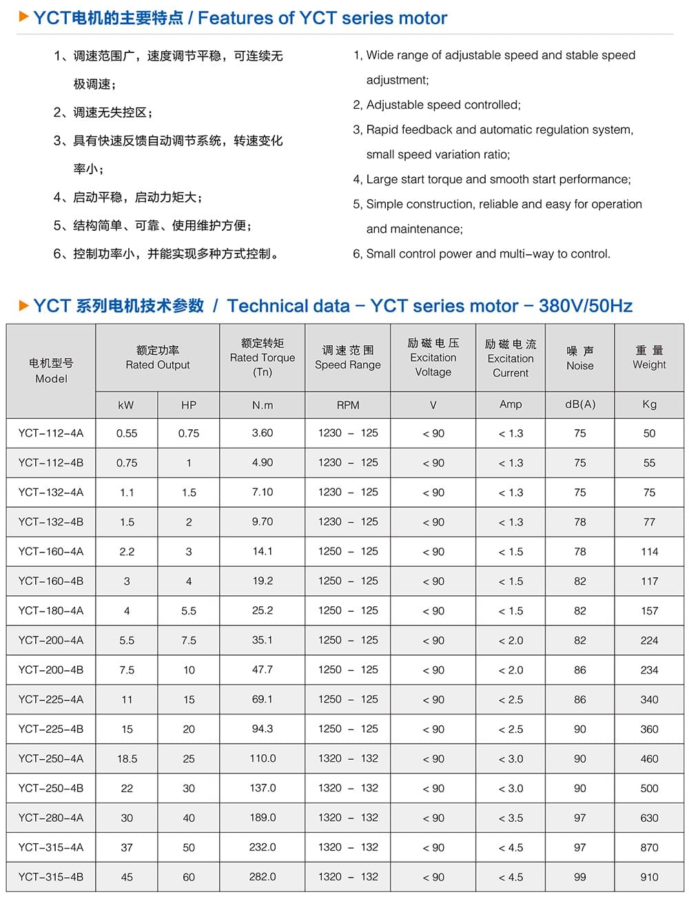 方力YCT系列電磁調(diào)速電機(jī)特點和技術(shù)參數(shù)