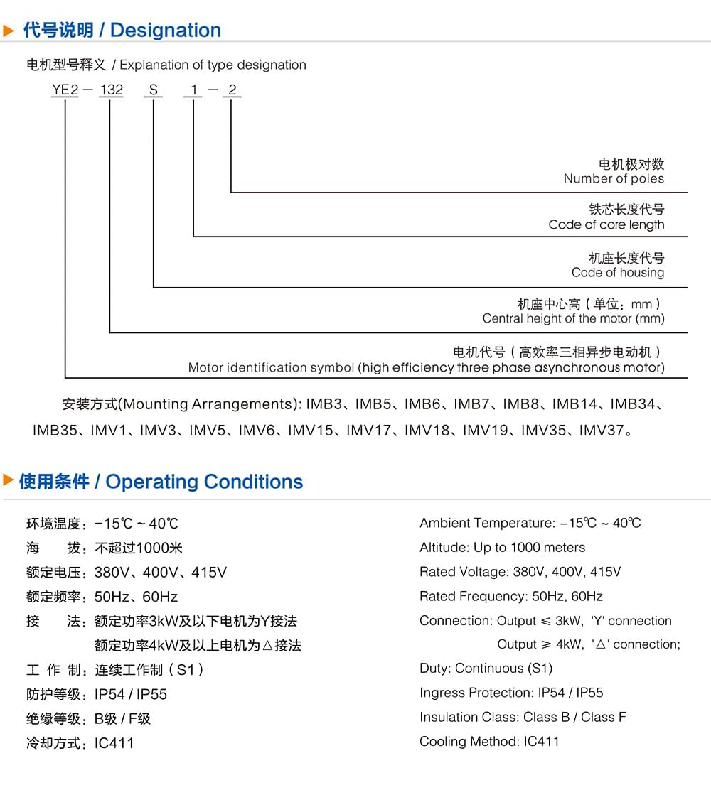 方力YE2高效電機(jī)代號(hào)說明和使用條件