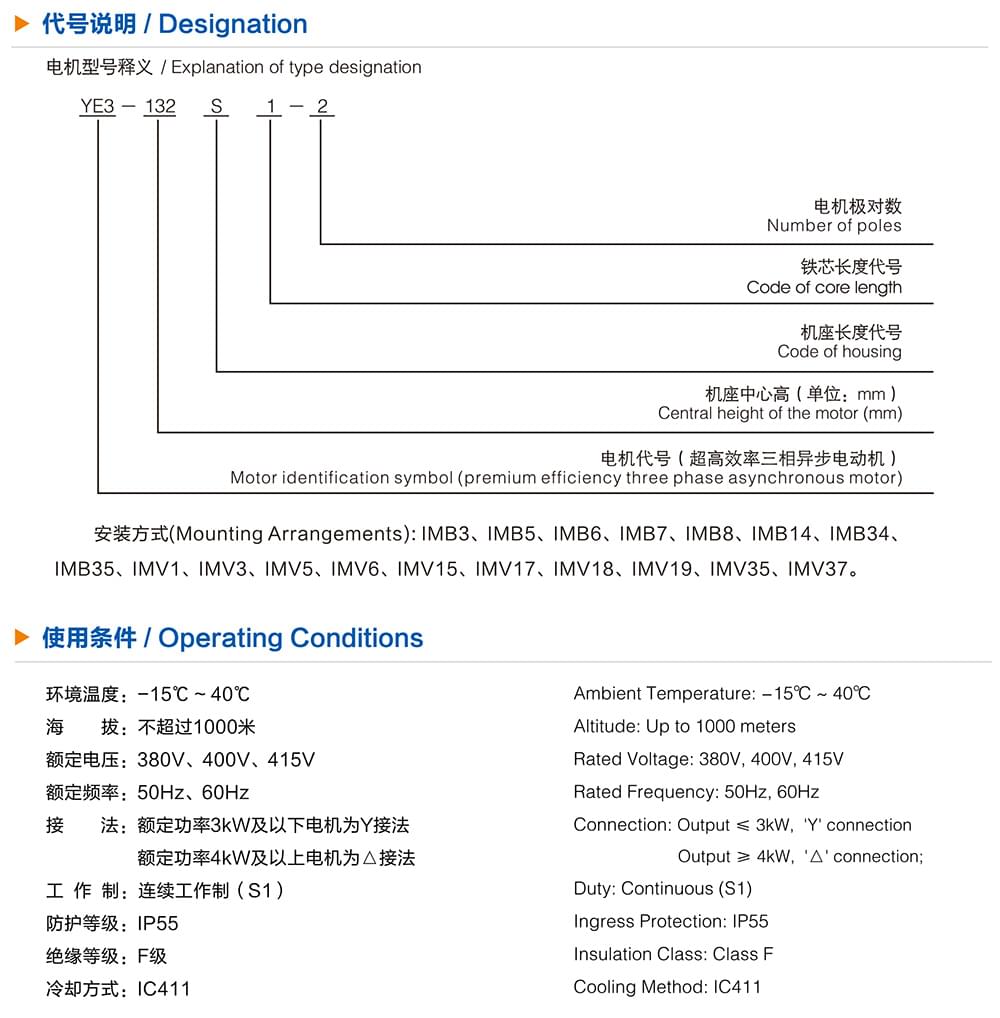 方力YE3高效電機(jī)代號(hào)說明和使用條件