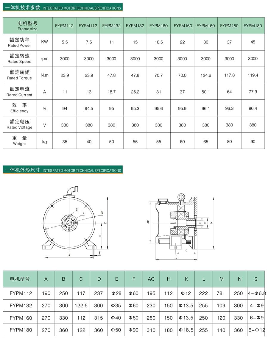 FYPM系列變頻驅(qū)動(dòng)永磁同步一體電機(jī)技術(shù)參數(shù)和外形尺寸