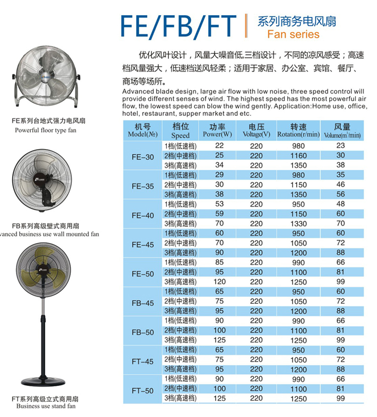 九洲FE、FB、FT商務(wù)電風(fēng)扇參數(shù)