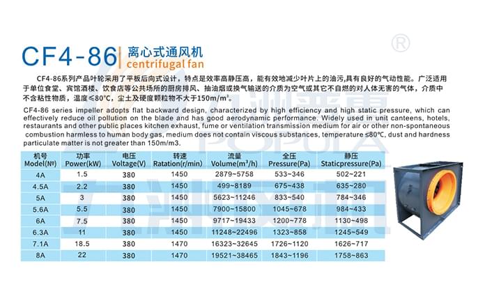 九洲CF4-86離心式通風(fēng)機(jī)參數(shù)