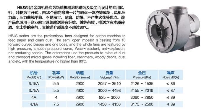 九洲HBJS型鋁合金離心通風(fēng)機(jī)參數(shù)