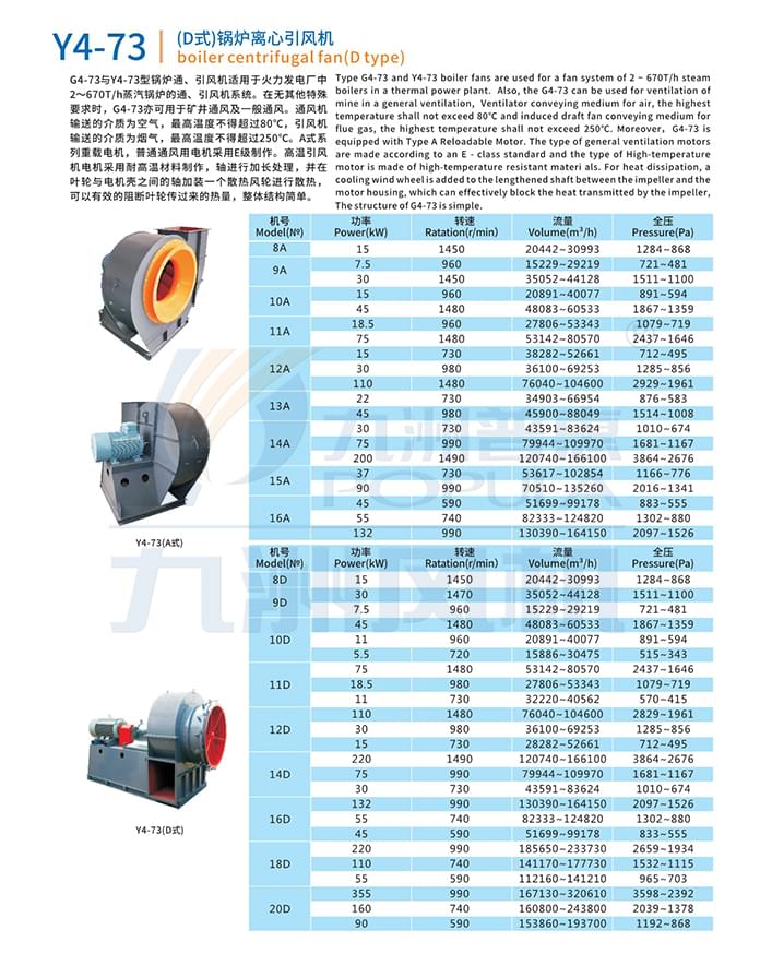 九洲Y4-73（A、D式）鍋爐離心引風(fēng)機(jī)參數(shù)