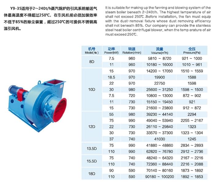 九洲Y9-35(D式)鍋爐離心引風機參數(shù)