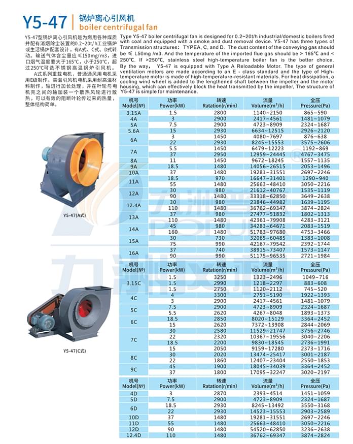 九洲Y5-47鍋爐離心引風(fēng)機參數(shù)