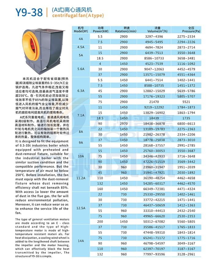 九洲Y9-38(A式)鍋爐離心引風(fēng)機(jī)參數(shù)